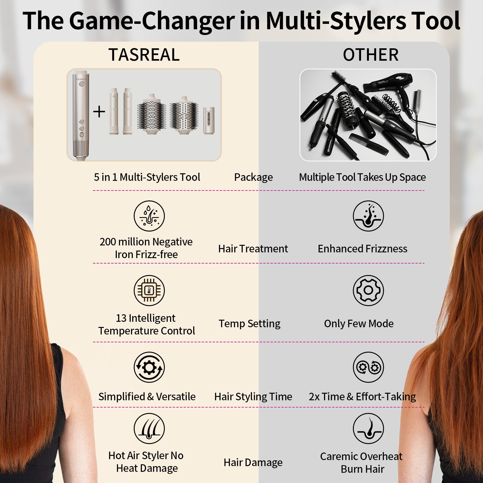 TASREAL 5-in-1 Hair Dryer Multi-Styler
