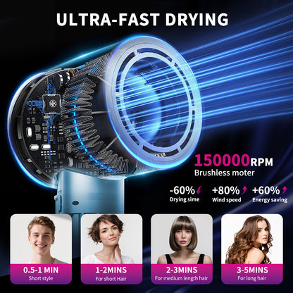 TASREAL High Speed Hair Dryer