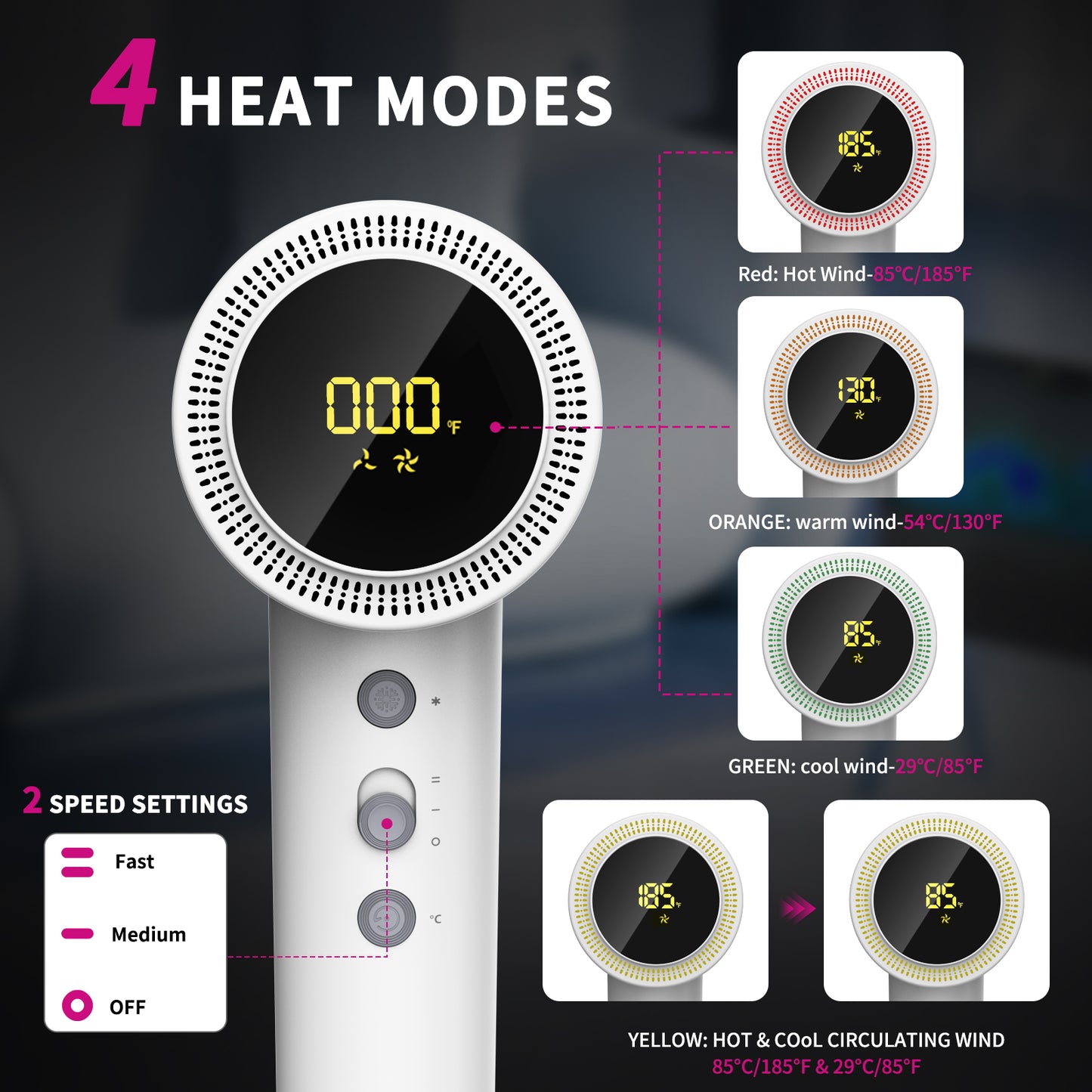 TASREAL High Speed Hair Dryer