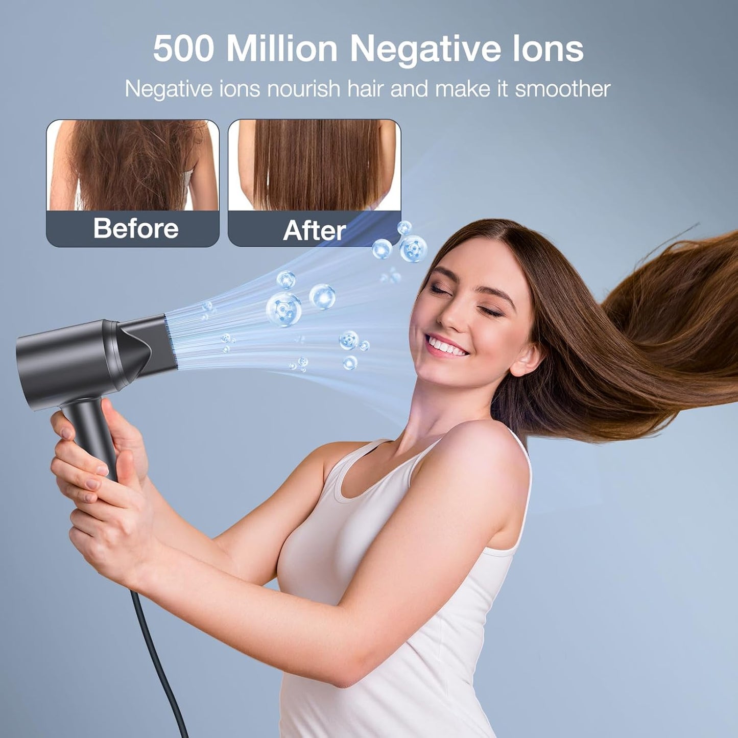 Hair Dryer - 110,000 RPM High-Speed Negative Ionic Blow dryers for Fast Drying, Low Noise, Professional & Lightweight Diffuser Hair Dryer for Salon-Quality Results at Home and on Travel