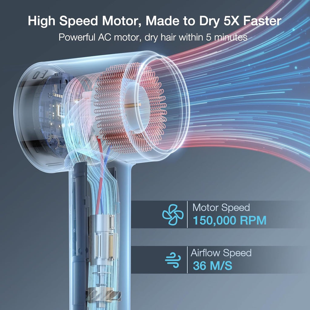 TASREAL Negative Ionic Hair Dryer